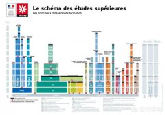 留学费用高昂，出国当留学生真的划算吗？