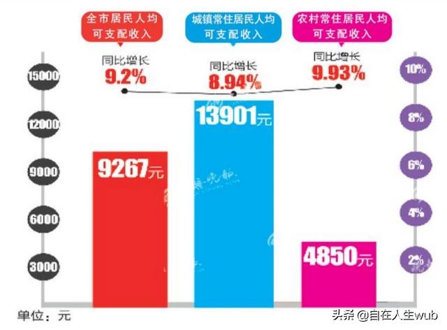 2020年中国学生申请英国本科人数比去年同期增长23%，达2.4万人，您怎么看？