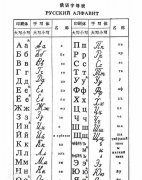 高考不利如何出国留学？