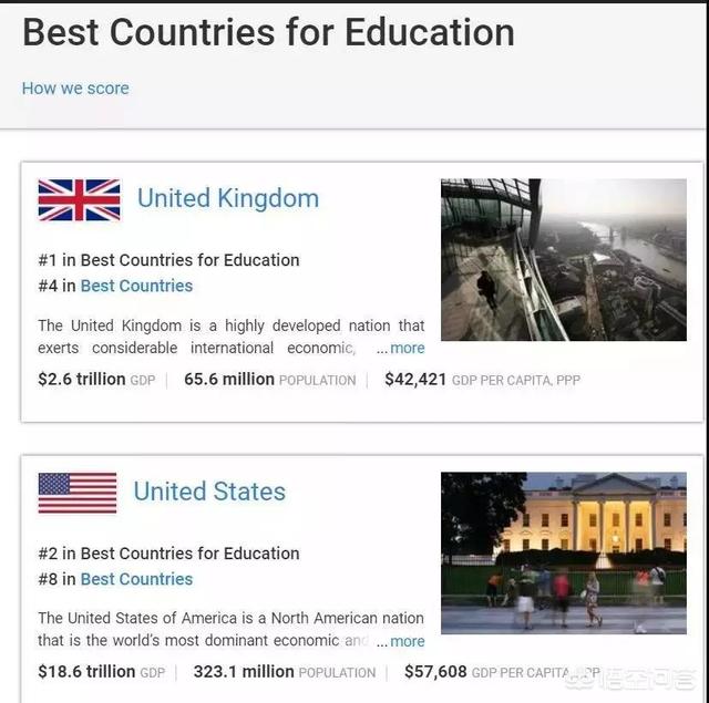 出国留学到底选英国还是美国好？两者差异很大吗？