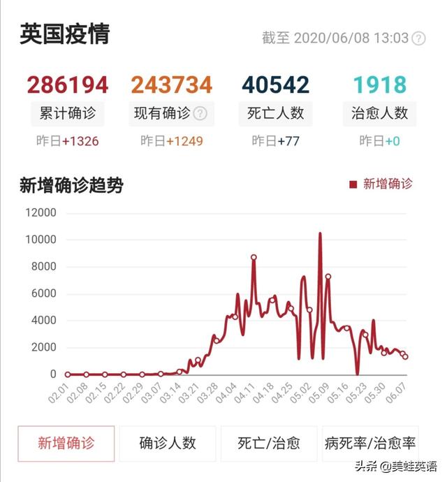 想去英国留学，有没有拿到港大录取的同学推荐