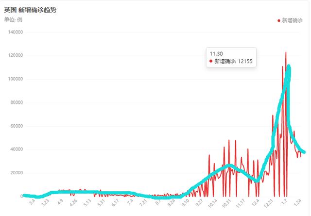 预计2021年下半年能出国吗？