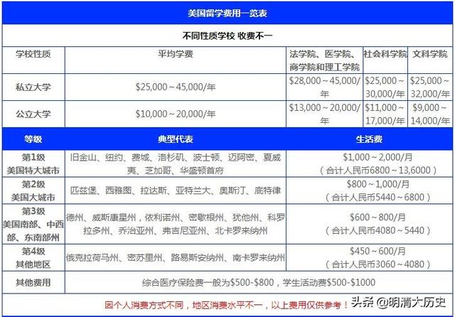 如何评价康奈尔大学因疫情原因不能返校的中国留学生，可在清华、北大暂读一学期这一政策？