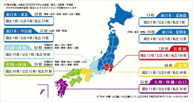 想日本留学哪些专业比较好？