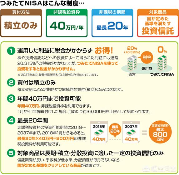 北京联合大学旅游学院日语专业毕业生留学申请