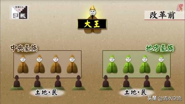 日本古代有科举吗？有何依据？